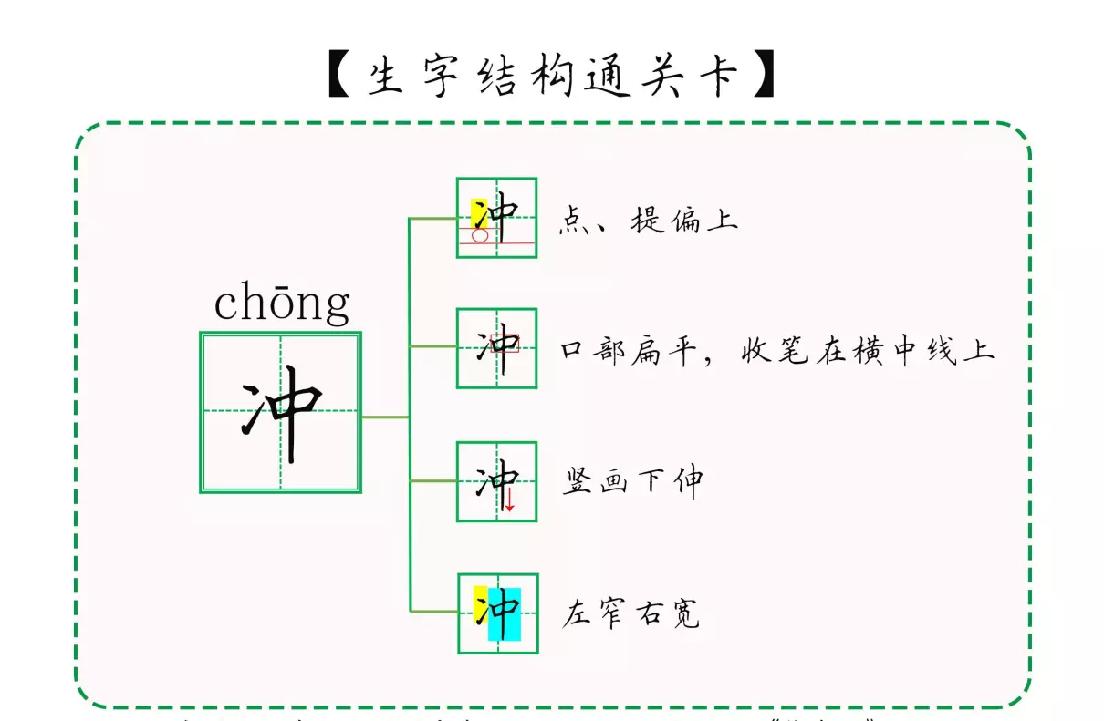吐的音序和音节是什么(1)