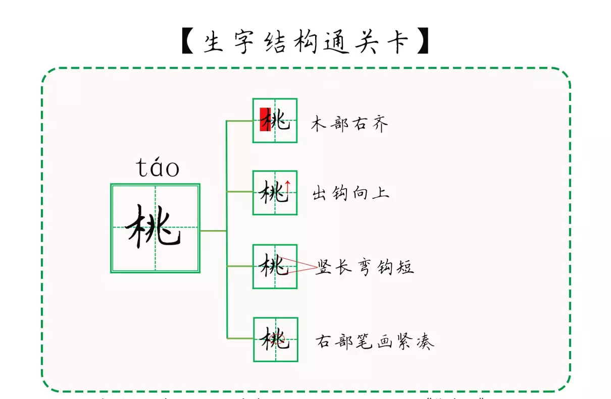 吐的音序和音节是什么(22)