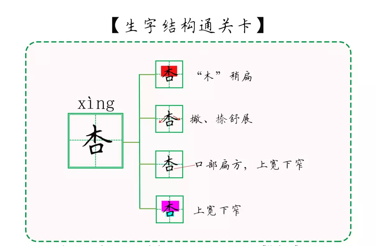 吐的音序和音节是什么(25)