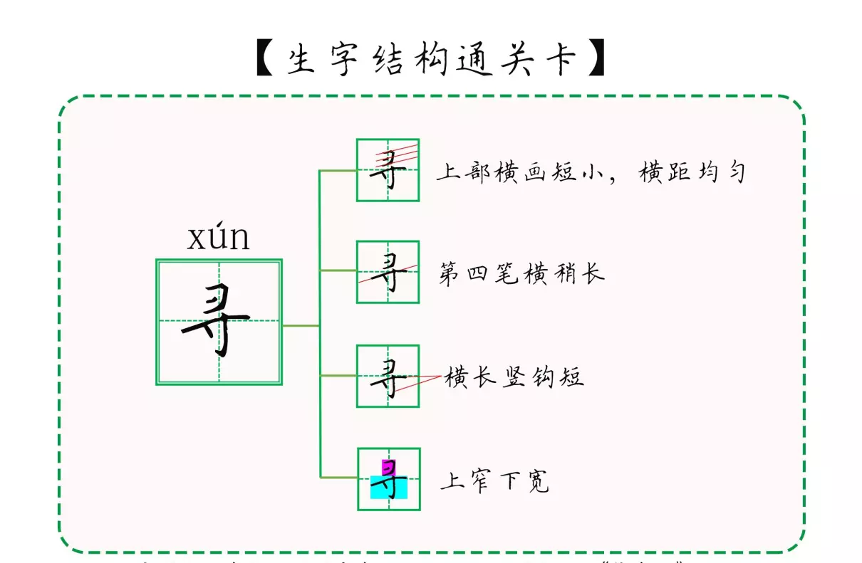 吐的音序和音节是什么(4)
