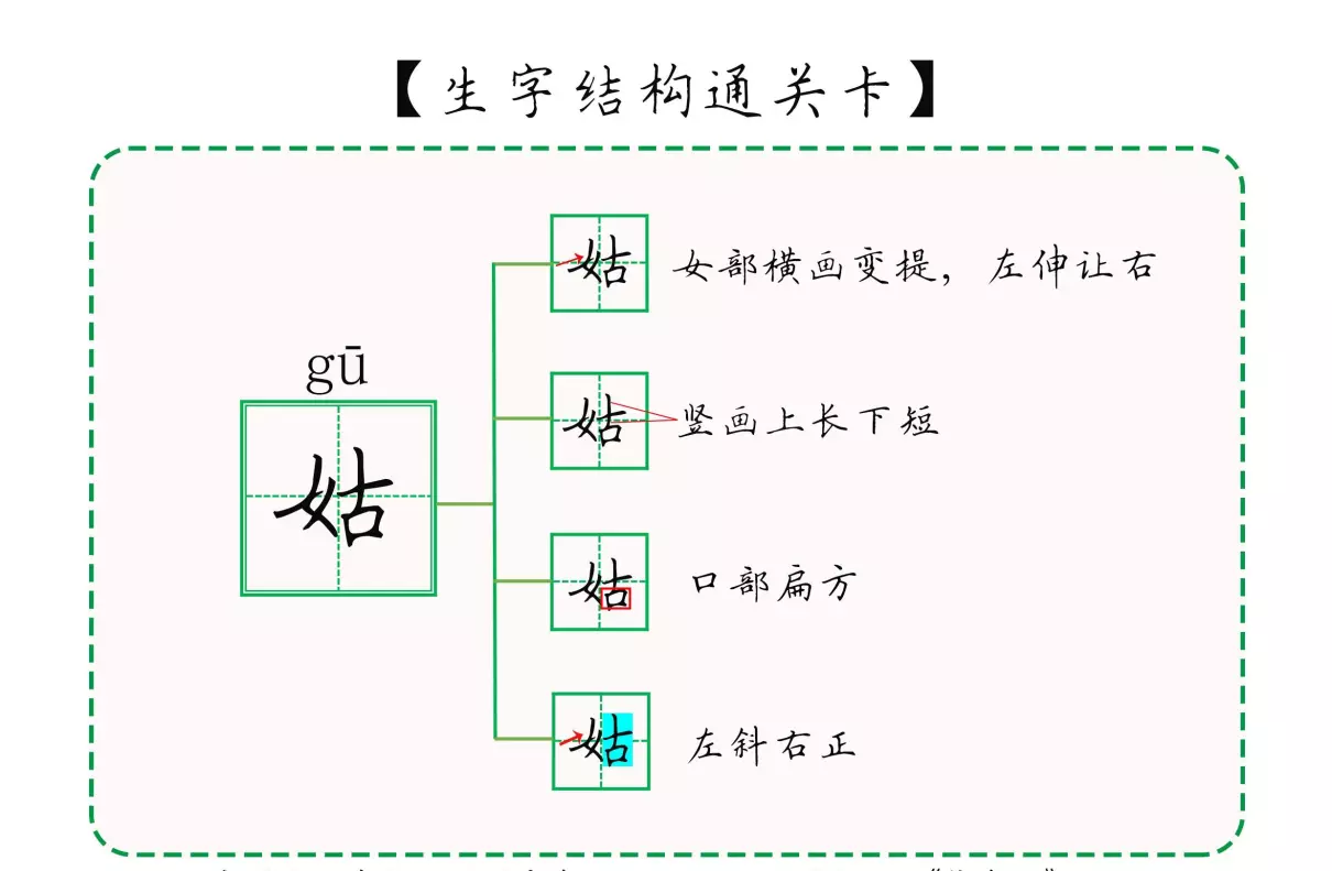 吐的音序和音节是什么(7)