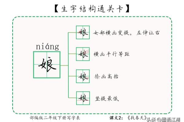 吐的音序和音节是什么.