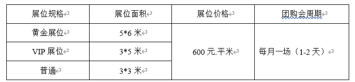 北京团购网信息汇总(2)