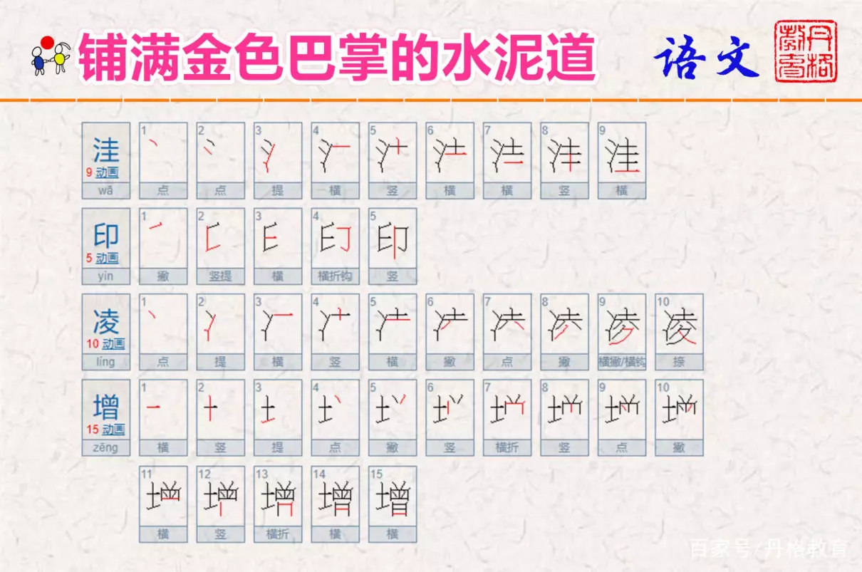 晶是什么结构什么偏旁(2)