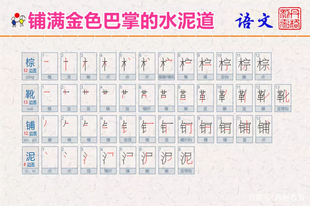 晶是什么结构什么偏旁(3)