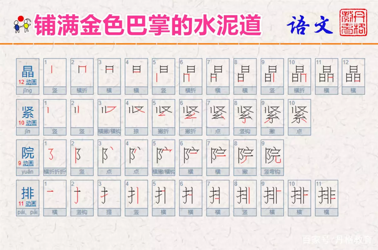 晶是什么结构什么偏旁(4)
