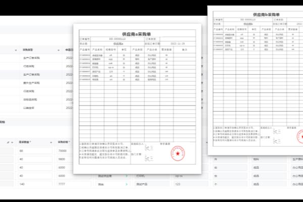 采购的定义是什么?它分为哪些种类?.