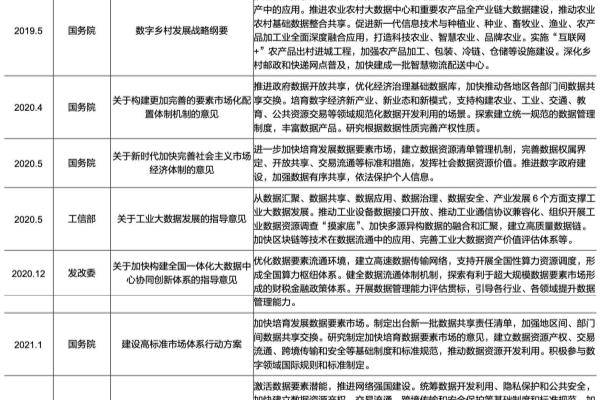 中国行业研究报告网如何注册.