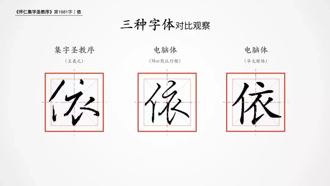 依的笔顺正确写法(1)