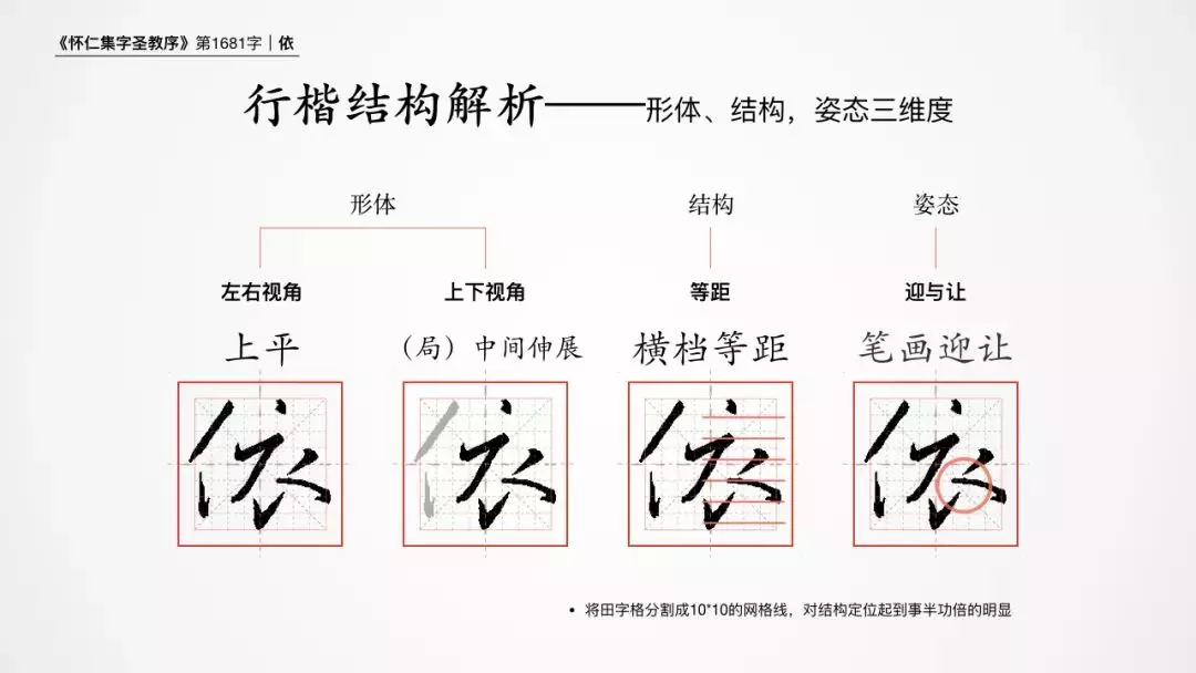 依的笔顺正确写法(3)