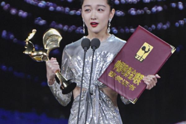 中国影视奖项含金量排名.