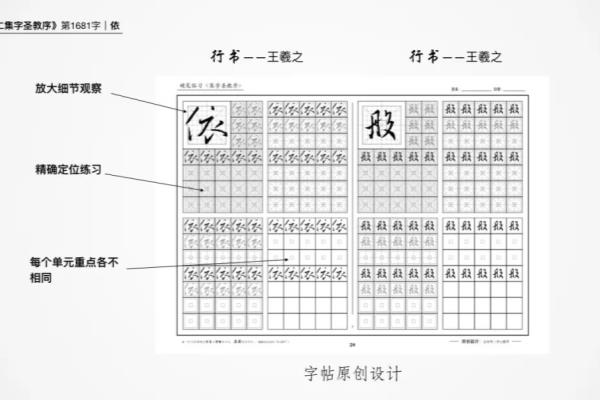 依的笔顺正确写法.