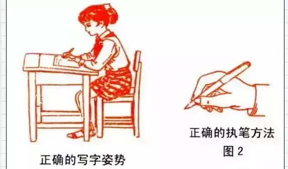 钢笔书法入门基础训练(1)