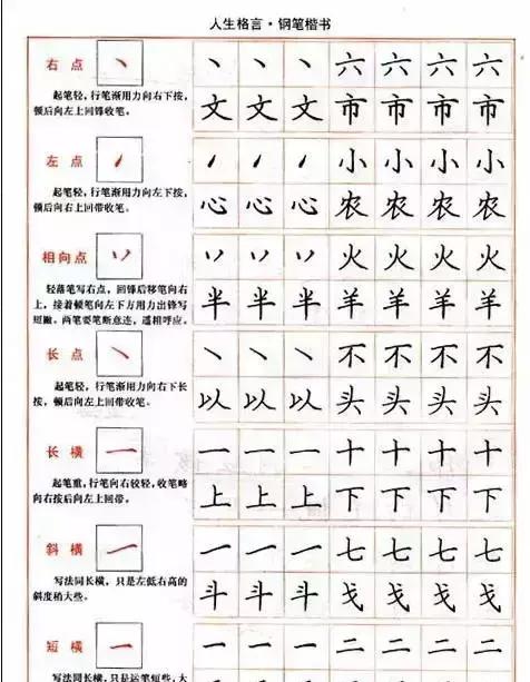 钢笔书法入门基础训练(8)