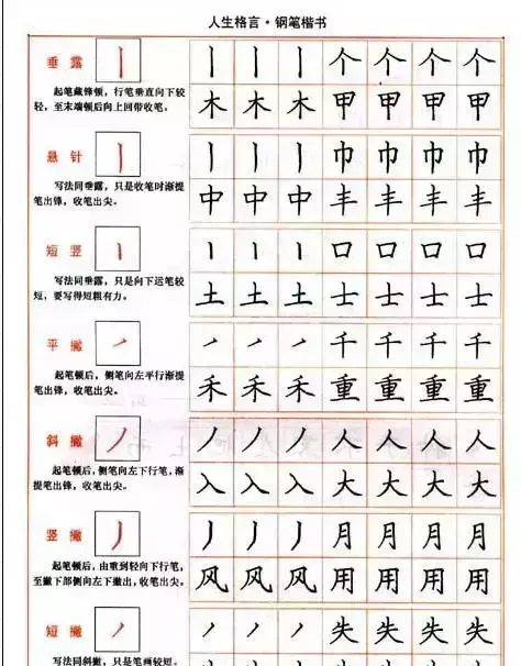 钢笔书法入门基础训练(9)