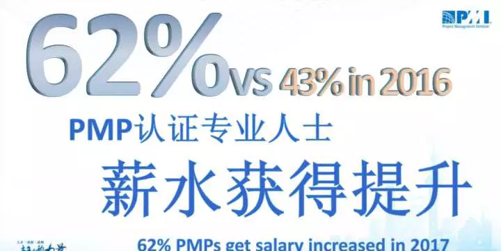 pmp证书有用吗(2)