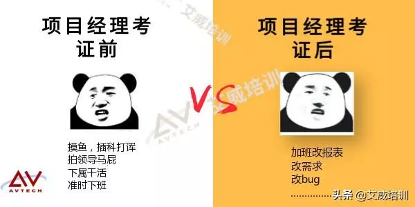 pmp证书有用吗(8)