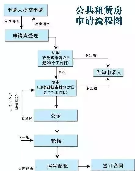 碚都佳园和两江名居哪个好(2)