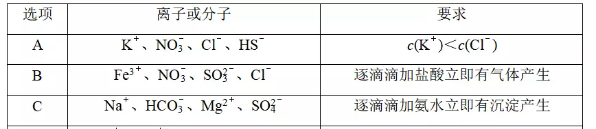 海水提镁是物理变化还是化学变化(19)