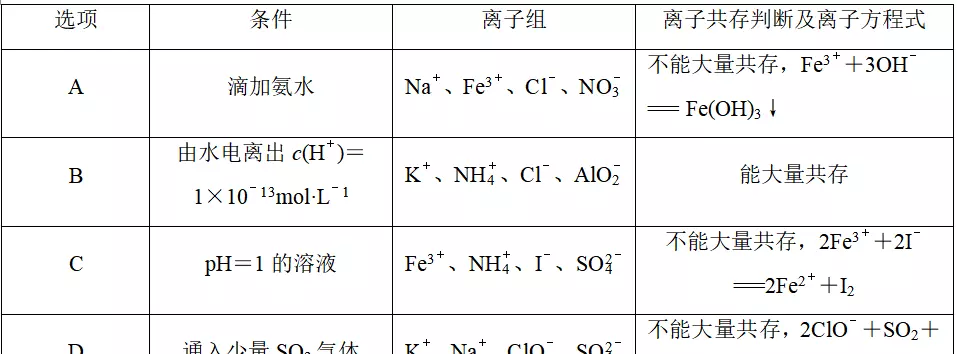 海水提镁是物理变化还是化学变化(20)