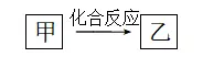 海水提镁是物理变化还是化学变化(26)