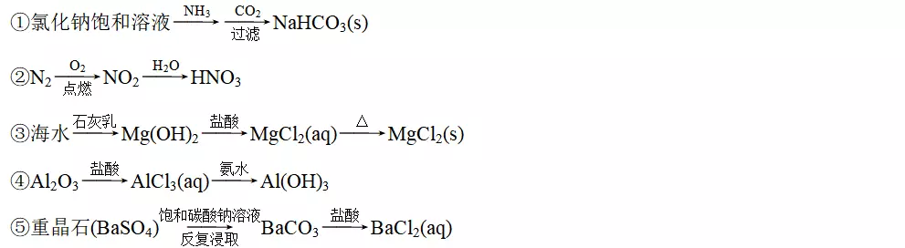 海水提镁是物理变化还是化学变化(28)