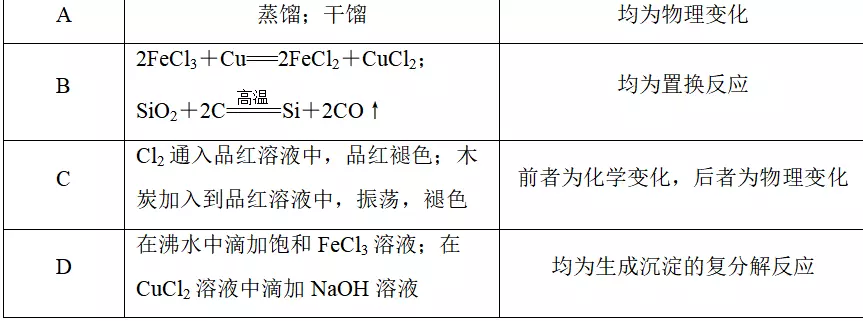 海水提镁是物理变化还是化学变化(6)