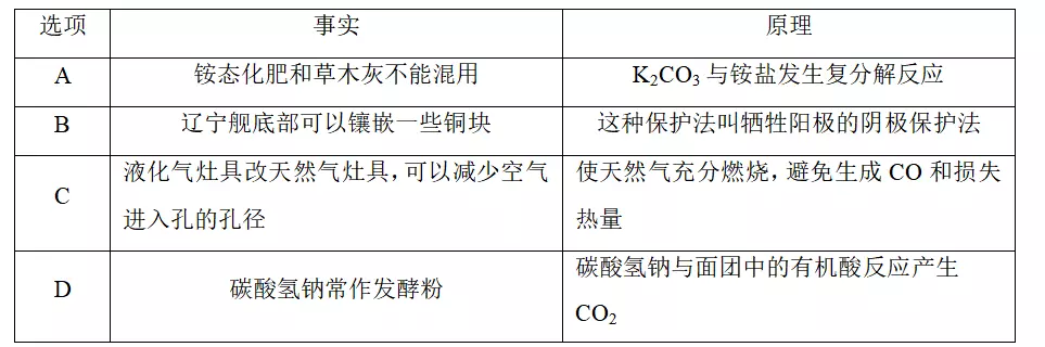 海水提镁是物理变化还是化学变化(9)