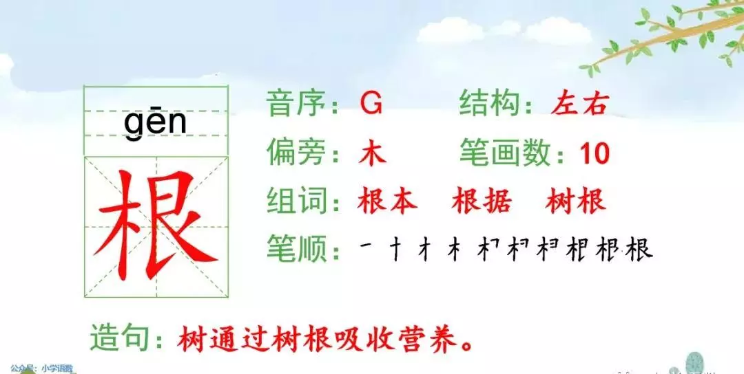 小溪像什么似的什么造句二年级(23)