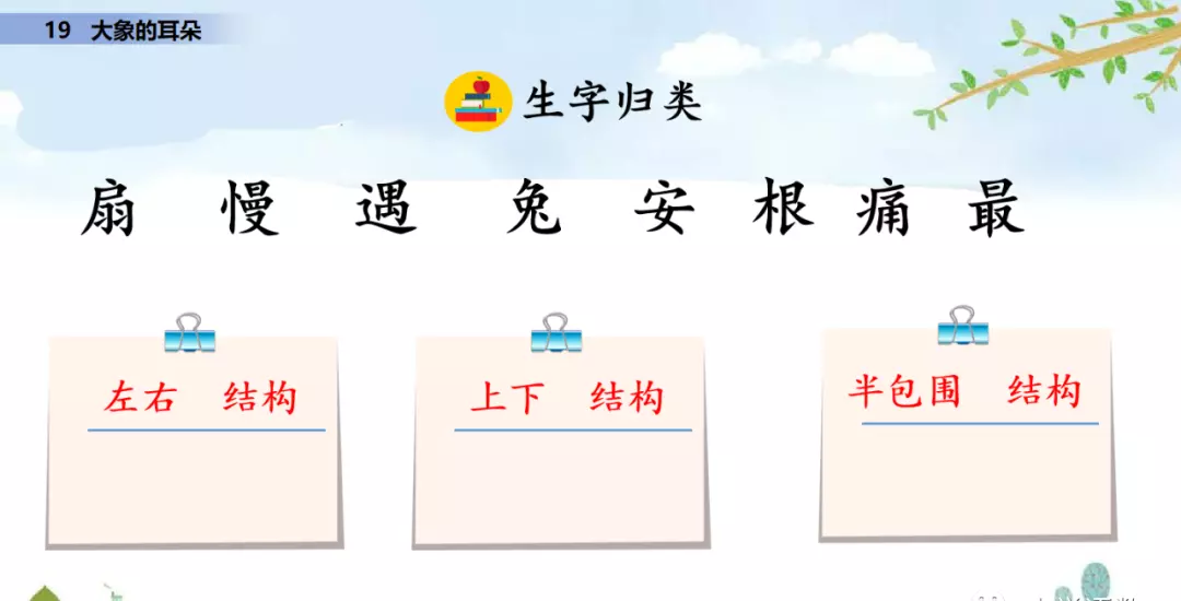 小溪像什么似的什么造句二年级(26)