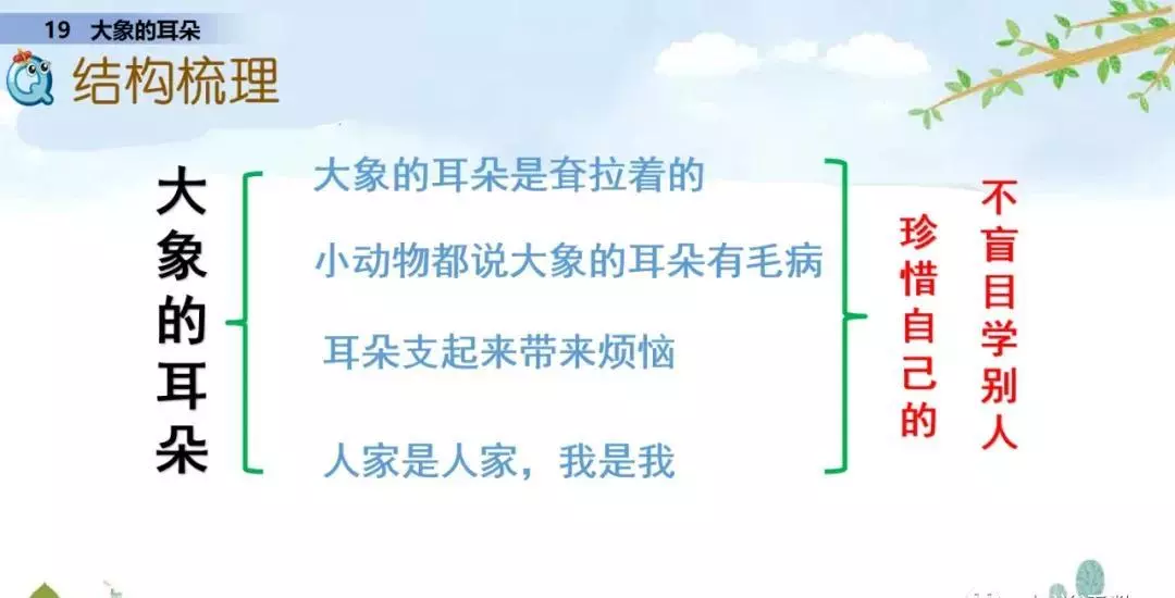 小溪像什么似的什么造句二年级(67)