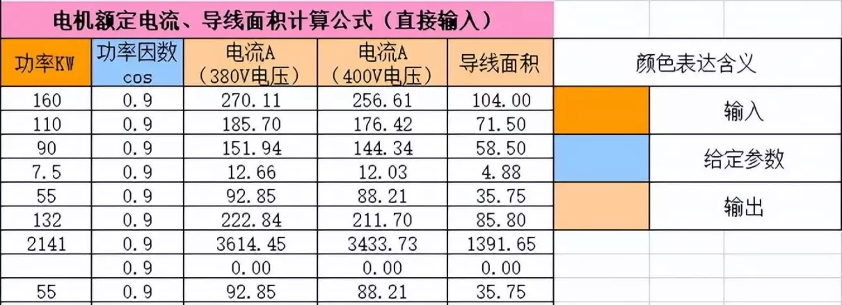 三相平衡零线电流大解决方法(14)
