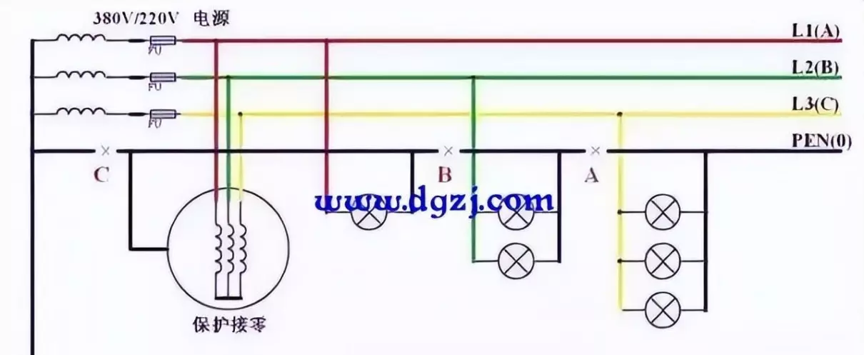 三相平衡零线电流大解决方法(2)