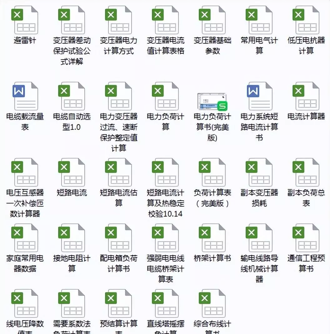 三相平衡零线电流大解决方法(3)