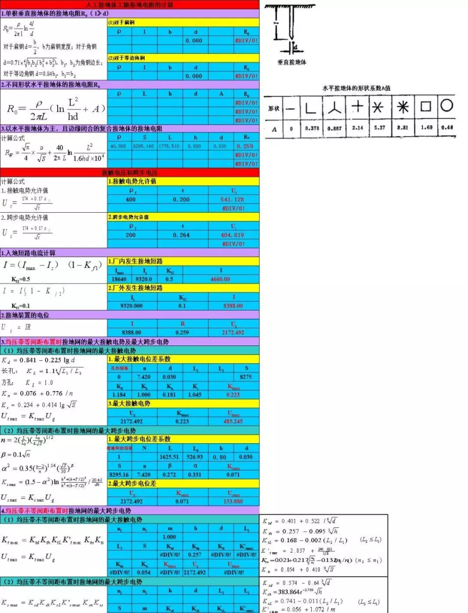 三相平衡零线电流大解决方法(7)
