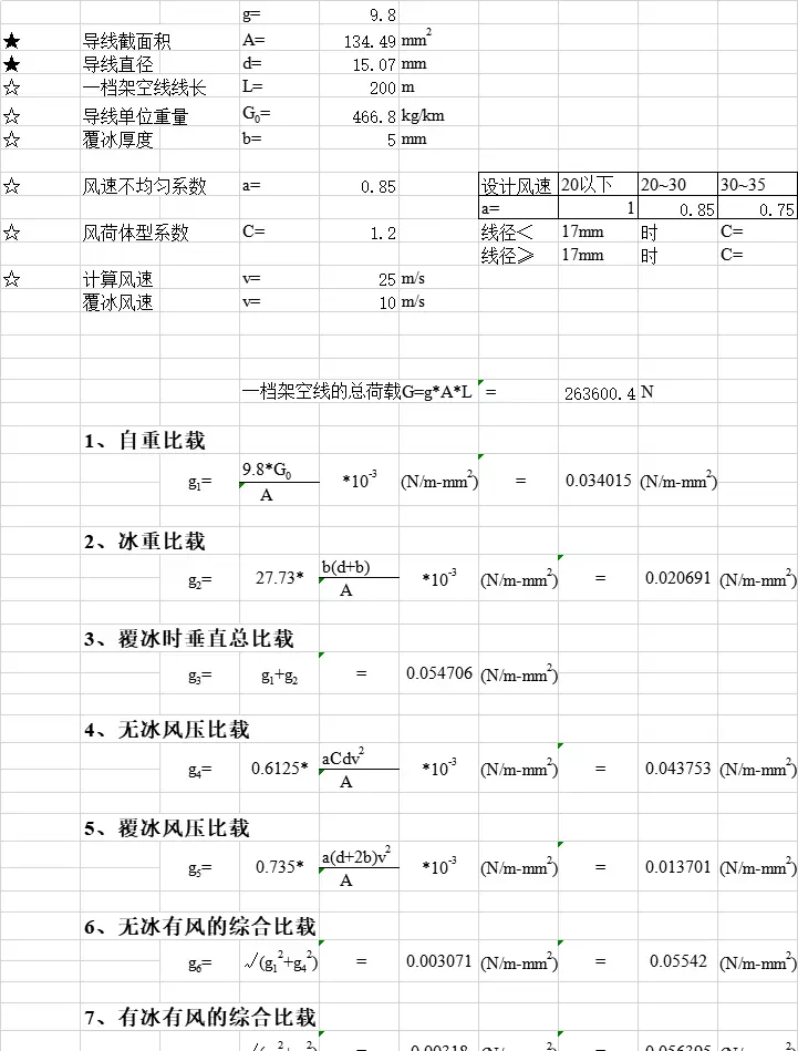 三相平衡零线电流大解决方法(9)