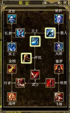 风火之旅怎么刷材料(4)