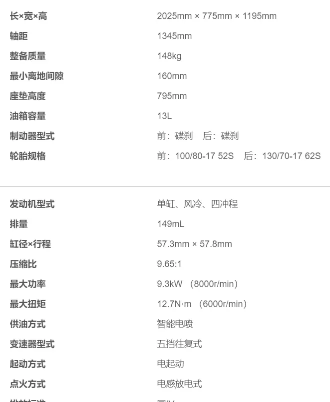 飞致150和豪爵dL150哪个好(3)