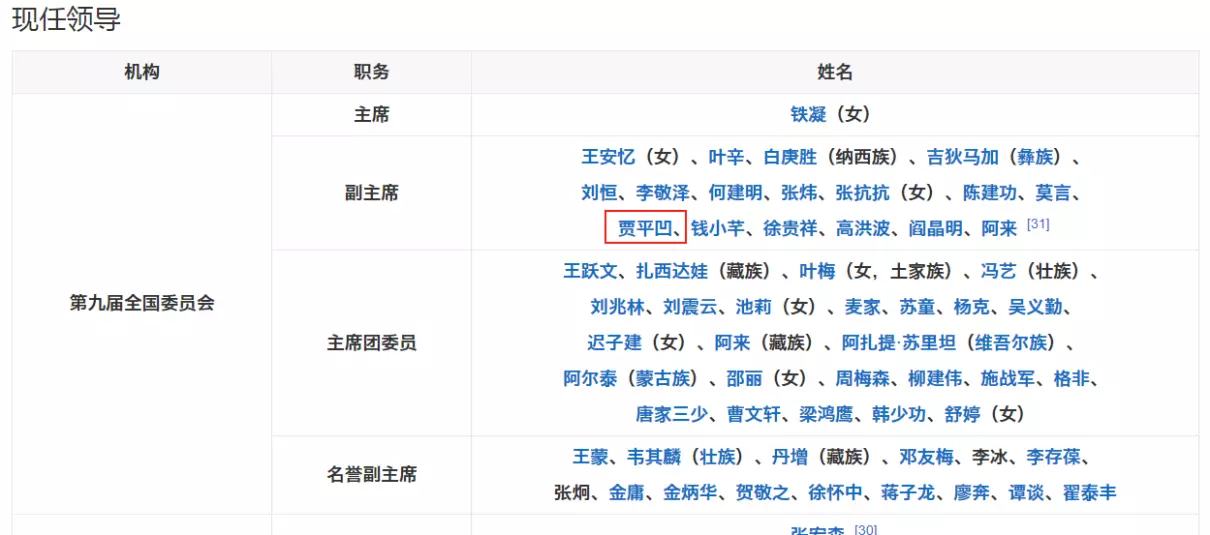 作家协会是什么性质单位(4)