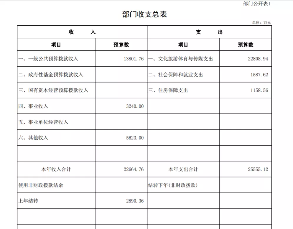 作家协会是什么性质单位(6)