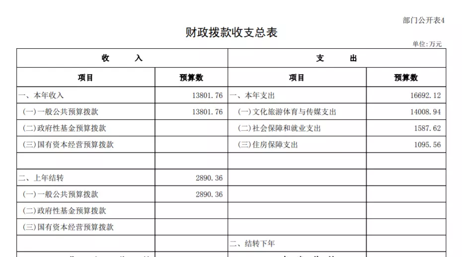作家协会是什么性质单位(7)