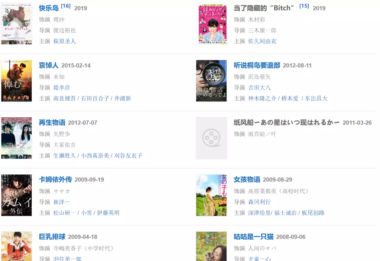 小千代扮演者真的有蓝色眼睛吗(3)