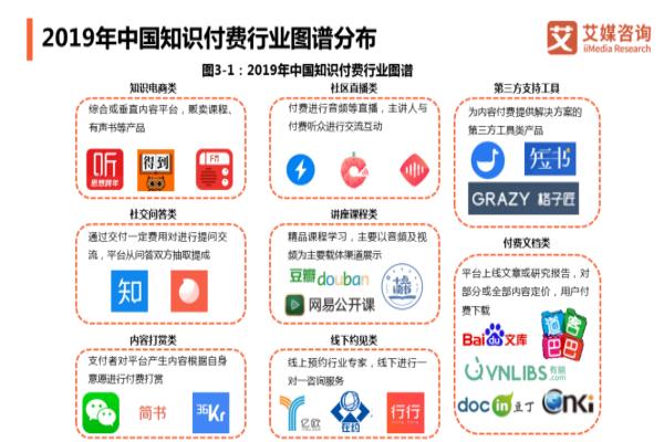 淘宝同学从哪里打开.
