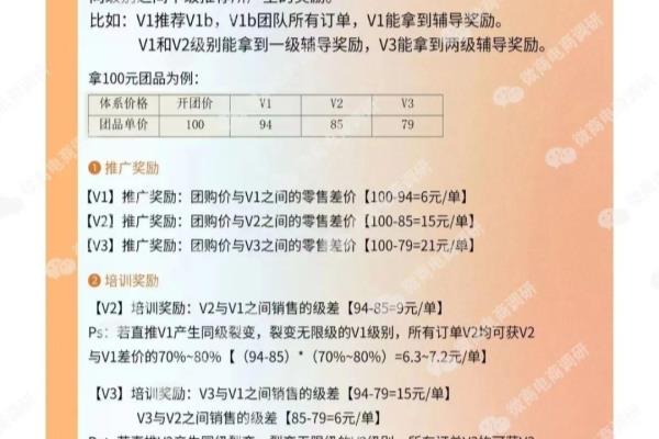 蜜淘星球团长怎么赚钱.