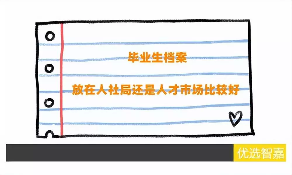 档案存到人社局还是人才市场(1)