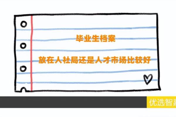 档案存到人社局还是人才市场.