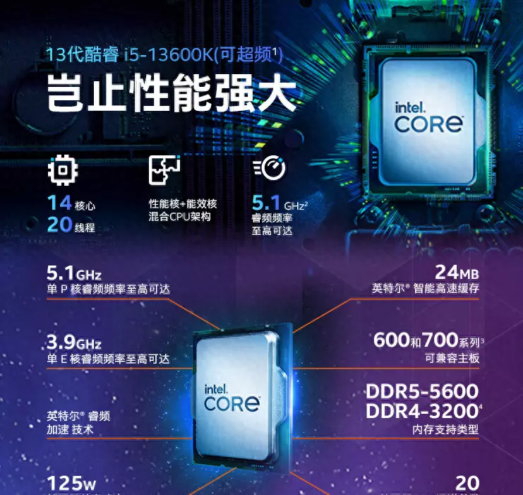 cpu性能指标有哪些,其概念是什么(1)