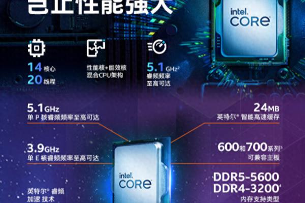 cpu性能指标有哪些,其概念是什么.