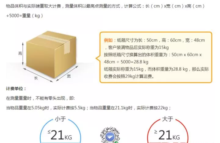 国内快递公司与国际快递公司的区别(18)