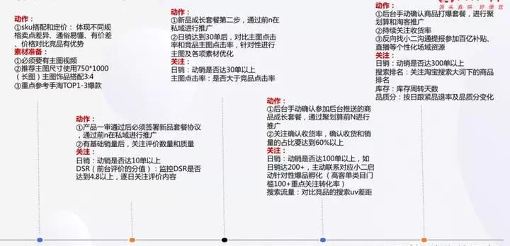 阿里特卖属于自营店铺吗(3)